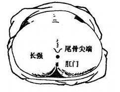 孕妇痔疮很严重怎么治疗,孕妇痔疮治疗最好的方法