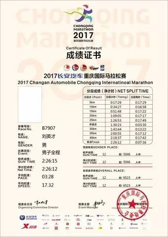 重马国内冠军刘英才：跃居“中国业余一哥”的兰州高中生