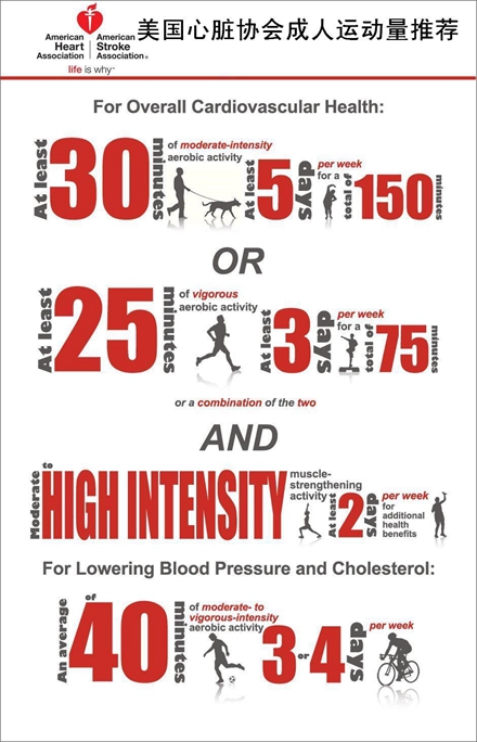 运动大量流汗的好处与坏处,运动对健康的好处