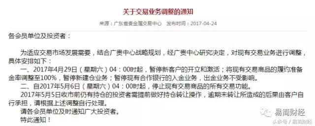 2015贵金属平台整顿,贵金属交易整顿