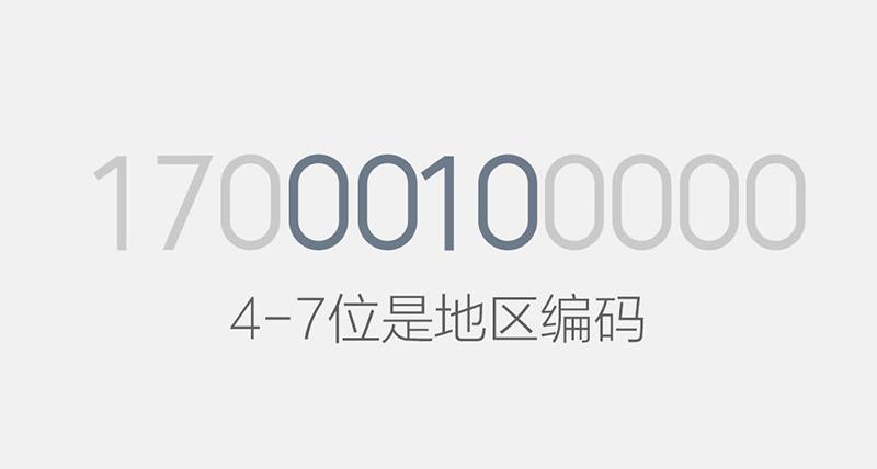 手机号码十一位数字都代表什么,手机号11位数字分别代表什么
