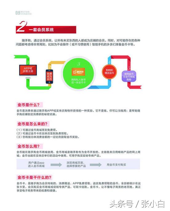 随手购下载app,随手购