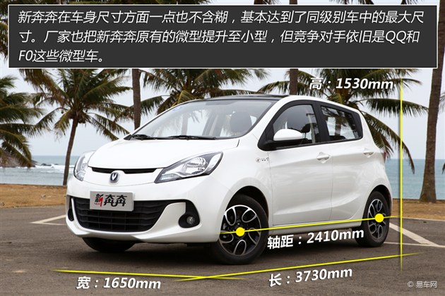 买轿车合适还是买越野车合适,买轿车好还是suv家用代步