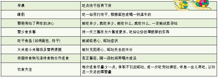 怀孕2个月准妈妈应注意什么事项,孕2月妈妈应避开的误区