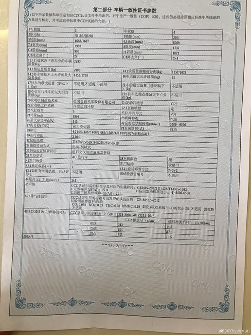 车怎么可以平行进口,平行进口车到店