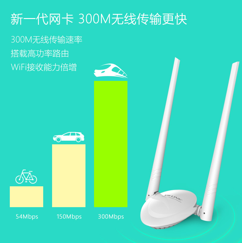 必联新品无线网卡BL-WN620A—台式电脑无线上网神器