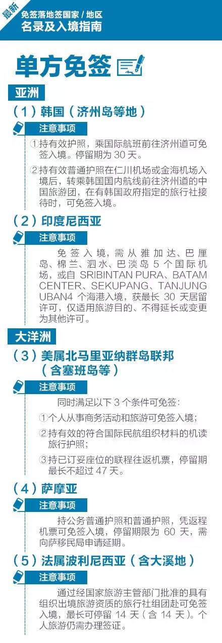 五月新规来了全面影响你的生活,五月起这些新规将会影响你的生活
