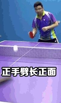 乒乓球技术分享反手站位框架教学,乒乓球技术汇总表