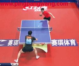 乒乓球技术分享反手站位框架教学,乒乓球技术汇总表