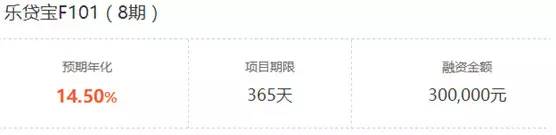 网贷平台钱妈妈被爆自融，国资靠山或成下一个钱姨？