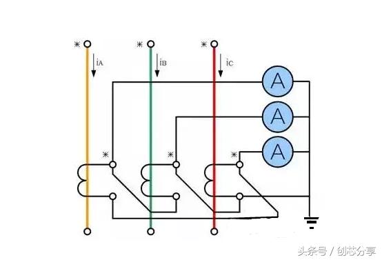 高压电流互感器为什么有两组接线,10kv电流互感器标准接线方法