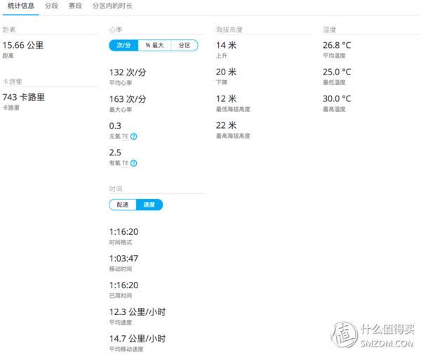 佳明手表fenix5x有什么功能,佳明手表fenix5x使用技巧
