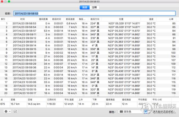 佳明手表fenix5x有什么功能,佳明手表fenix5x使用技巧