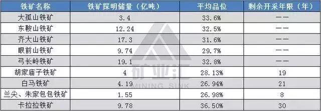 厉害了企业,厉害了中国产业