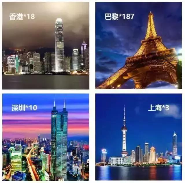 襄阳是什么？襄阳是襄阳人的骄傲！