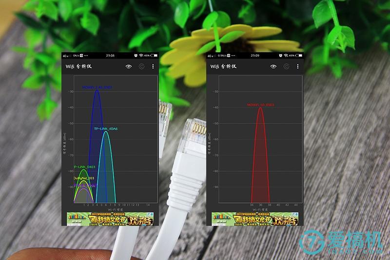 鏂颁竴浠ｆ懇璺敱m2浣撻獙,鎽╄矾鐢眒2浣撻獙璇勬祴