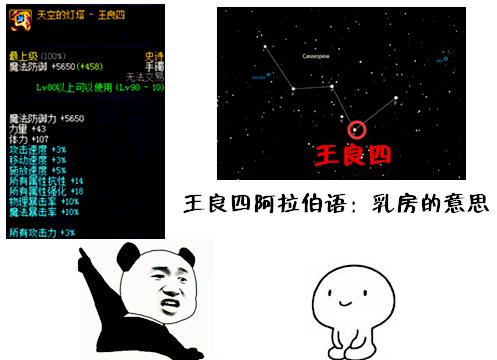 DNF90首饰星空套的含义带你学习天文知识！