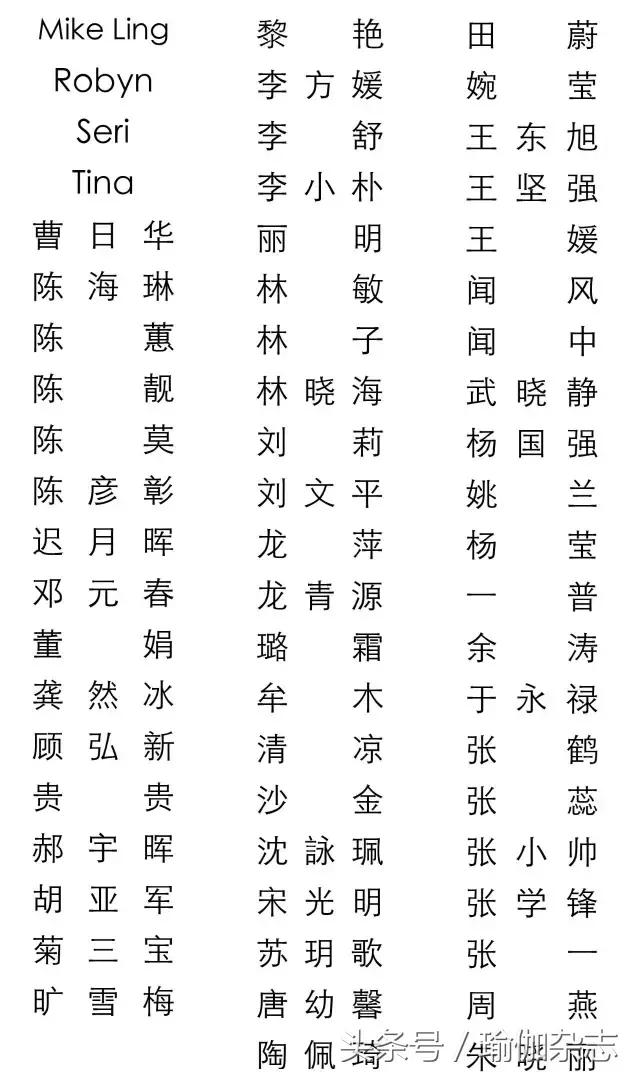 这些伽人把瑜伽小人画出了新模样儿，有你的那张哦！