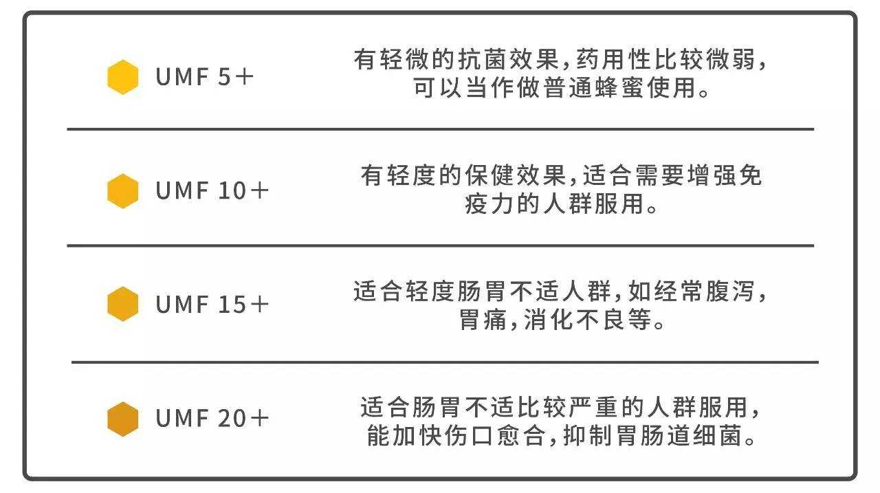 新西兰十大手信,新西兰手信必买清单