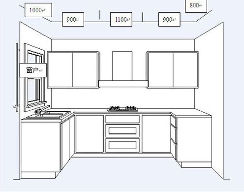装修十大猫腻，告诉你为什么要选家靠谱的装修公司！