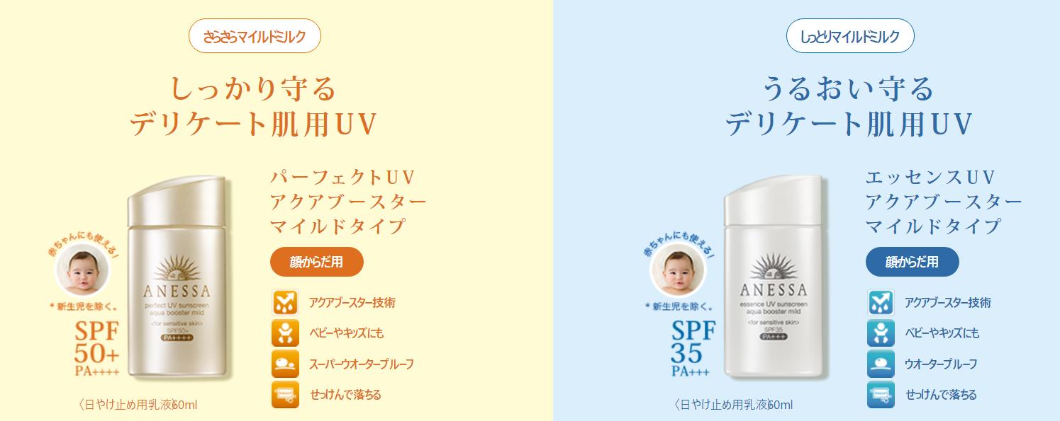 安耐晒2020防晒霜测评,安耐晒2020新品测评