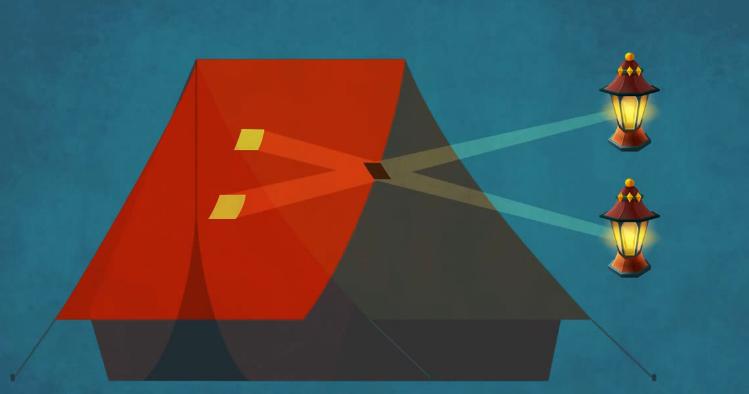 光是波,还是粒子?它是瞬间的,还是有某个速度?