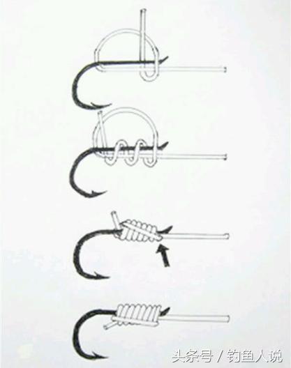 钓鱼人大部分不会绑鱼钩,13种绑鱼钩方法