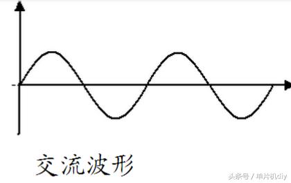 怎样自己转12v10a电瓶充电器,电瓶充电器12v24v怎么做