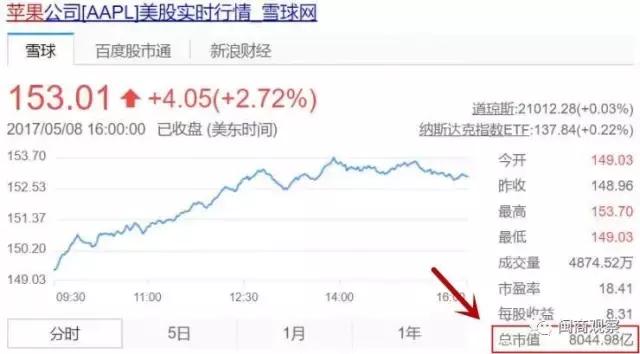 房地产开发投资突破千亿元,中国房地产投资开发总额
