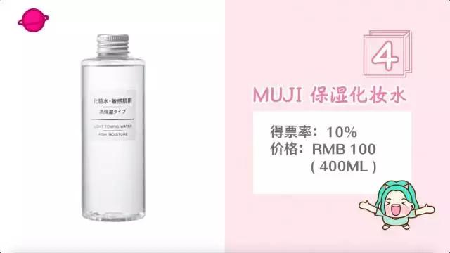 好用的化妆水推荐干皮,混油干皮肤适合哪种乳液