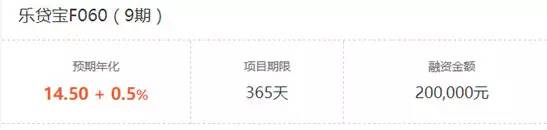 网贷平台钱妈妈被爆自融，国资靠山或成下一个钱姨？