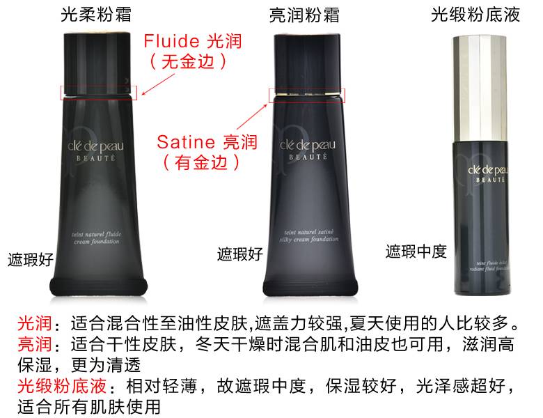 平民化妆品套装,化妆品套装正品高姿