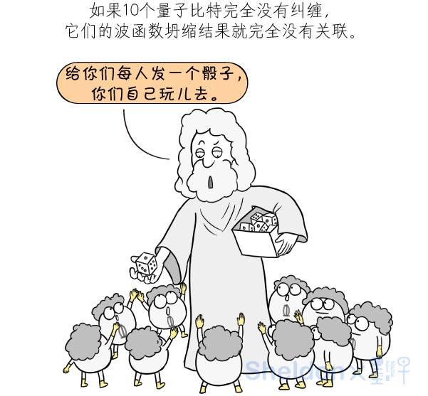 5分钟看懂中国最新的量子计算机,墨子漫画