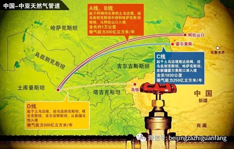 一带一路最壮美的走廊