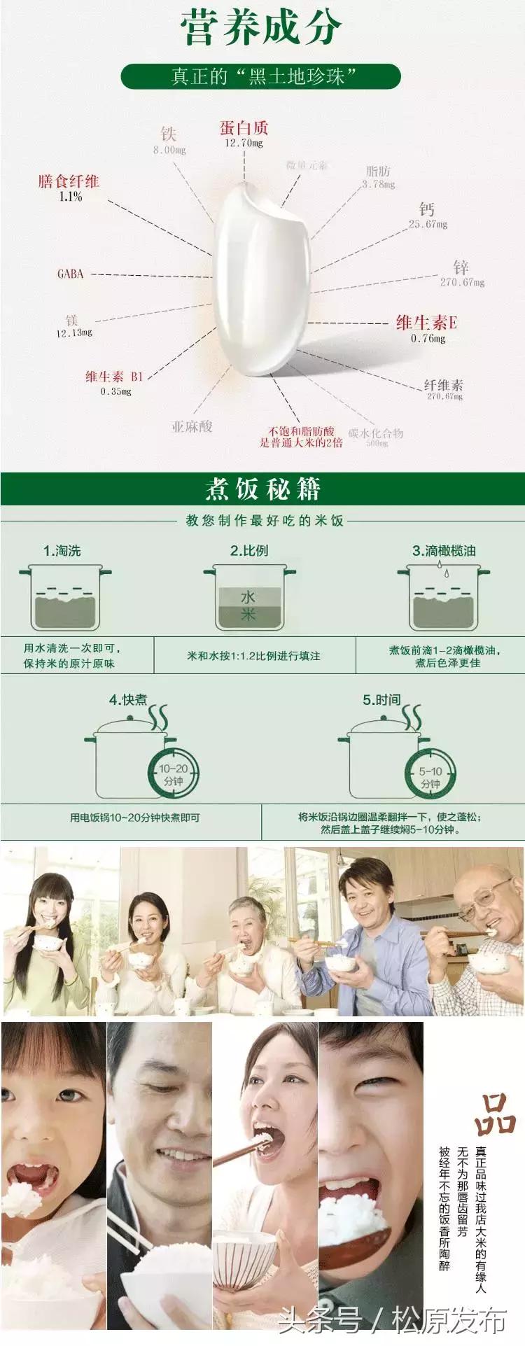 吉林松原大米好吃吗,松原市大米怎么样