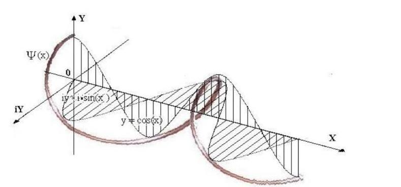 与爱因斯坦可以相提并论的人,爱因斯坦和玻尔天才简史