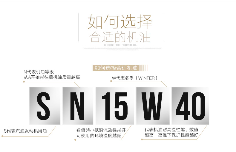 一眼看出真假机油！司机们一定得学会挑选机油！