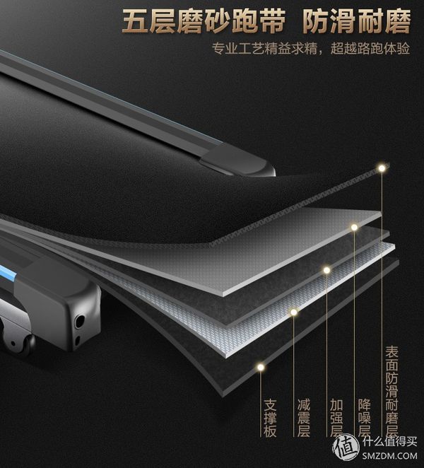 雾霾天的跑步利器！好家庭i-xfitL3跑步机开箱试用