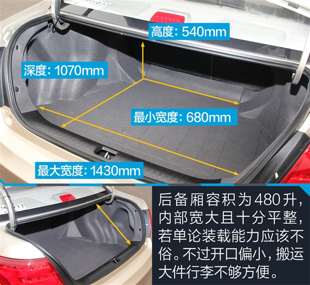 买轿车合适还是买越野车合适,买轿车好还是suv家用代步