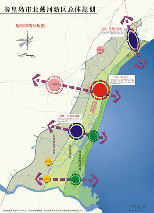 北戴河楼市,北戴河中心区楼盘