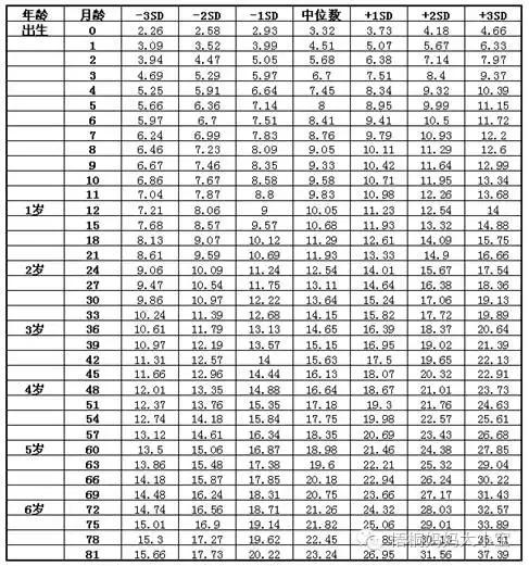 新手妈妈如何判断宝宝吃饱奶水了 (孕妈怎么判断奶水足够)