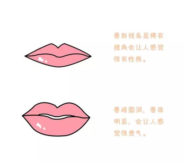 今天教大家如何化底妆,怎样涂出好看的唇形
