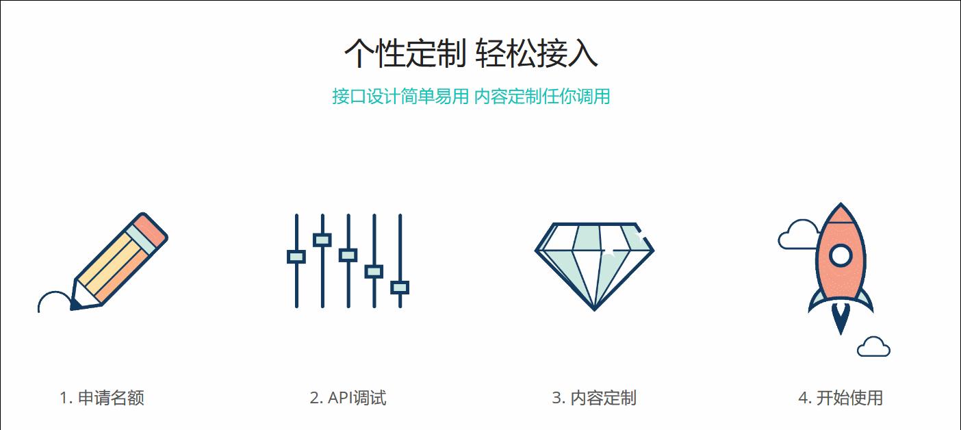 清晰度高的gif动图制作软件,gif动图压缩软件