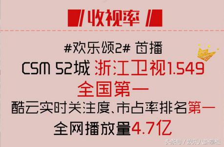 欢乐颂2为什么比不上1,欢乐颂2口碑