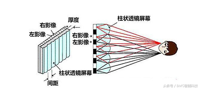 ivvik5,ivvi瑁哥溂3d