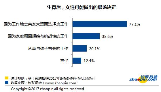 职场妈妈比全职妈妈更辛苦,职场妈妈要付出比常人更多的努力