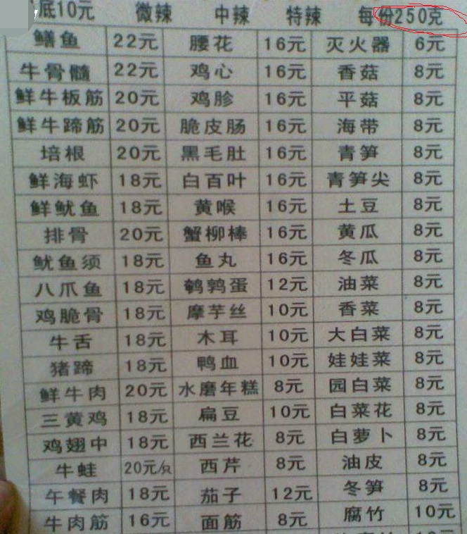 麻辣香锅被坑到底怎么回事,麻辣香锅为啥不香