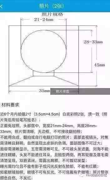 《Rex的旅约日记》沙巴攻略第一章：启程！