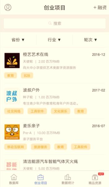 天使投资融资规则,天使投资标准及估值