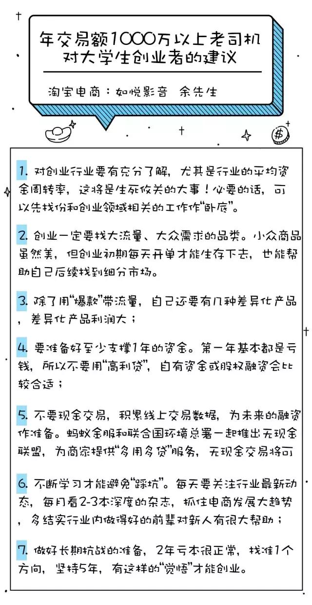 大学生电商创业有哪些领域可以做,大学生创业电商应该怎么做